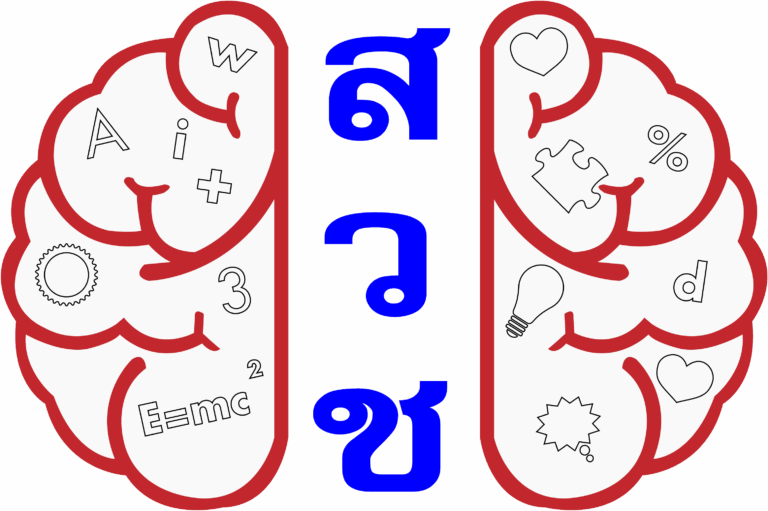 ขอแสดงความยินดีนักเรียนที่ได้รับรางวัลการสอบวัดทักษะวิชาการระดับชาติ (สวช.) ประจำปี 2567